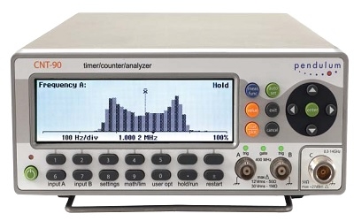 Frequency Counter to 27 GHz